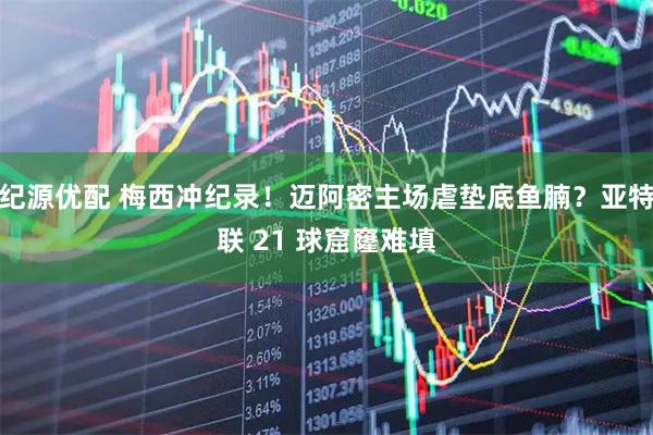 纪源优配 梅西冲纪录！迈阿密主场虐垫底鱼腩？亚特联 21 球窟窿难填